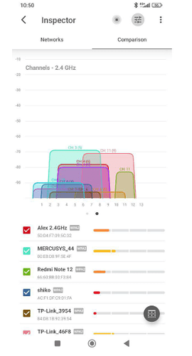 community.netspotapp.com - Google Документы - Goog