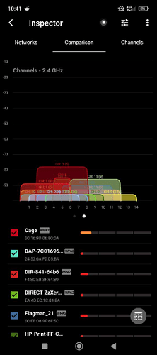 channels_inspector